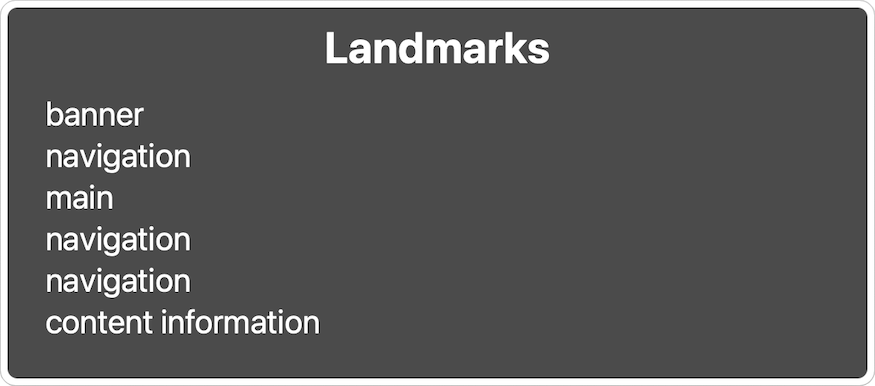 6 landmarks in total: banner, navigation, main, navigation, navigation, and content information.