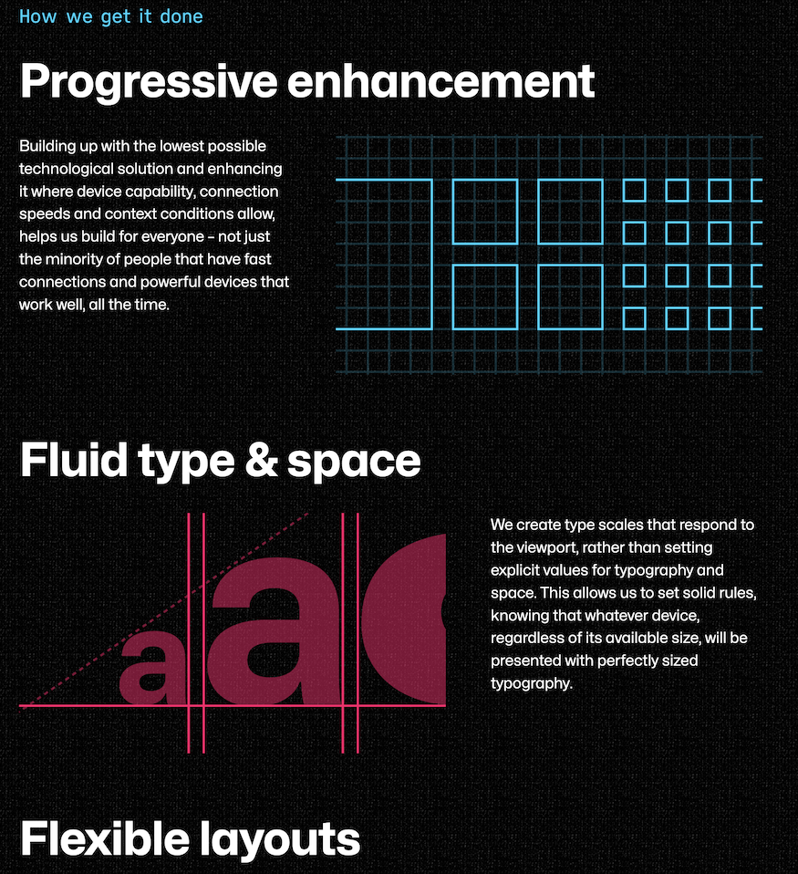 Dark background with white text. 3 sections: “Progressive enhancement,” “Fluid type and space,” and “Flexible layouts”.Large type for the headings and a combination of illustrations and text below.