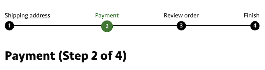 4 numbered steps: shipping address, payment, review order, and finish. payment highlighted.